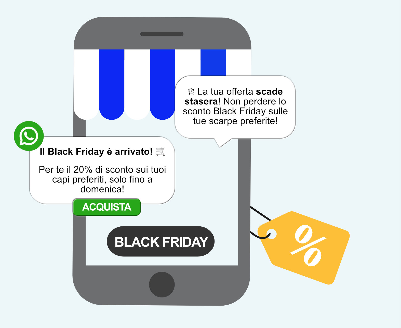 Black Friday Marketing 2026